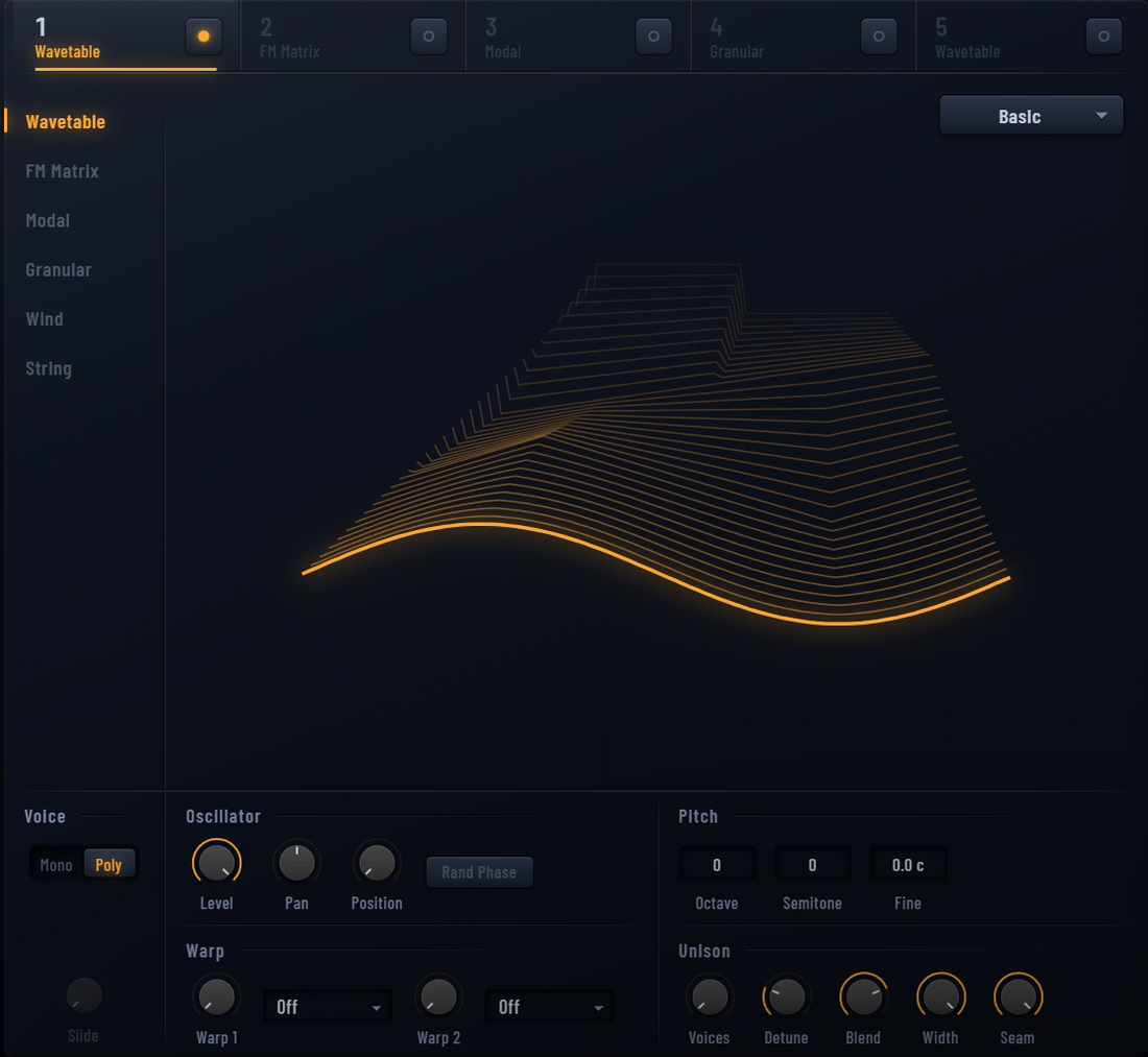 Wavetable synthesis