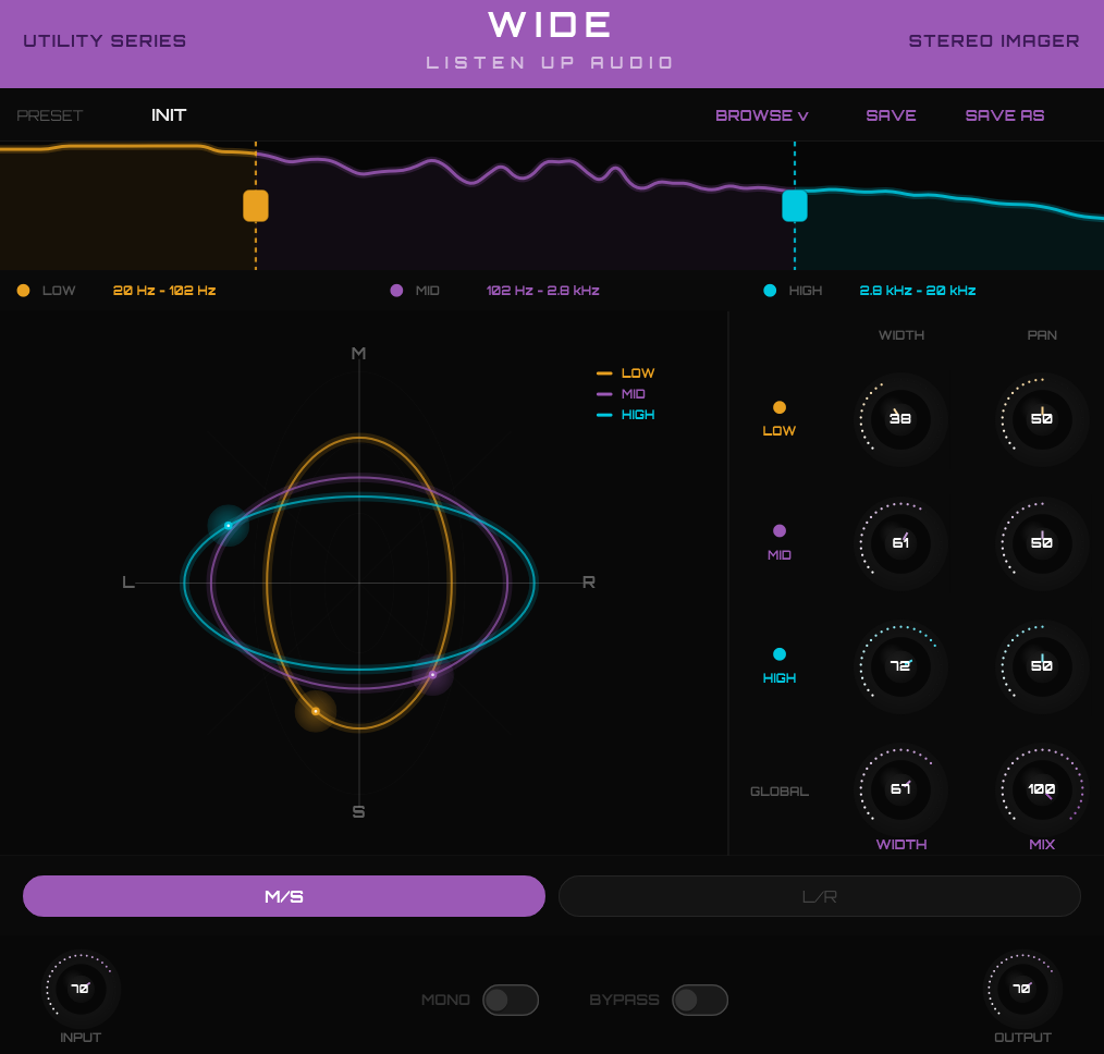 WIDE