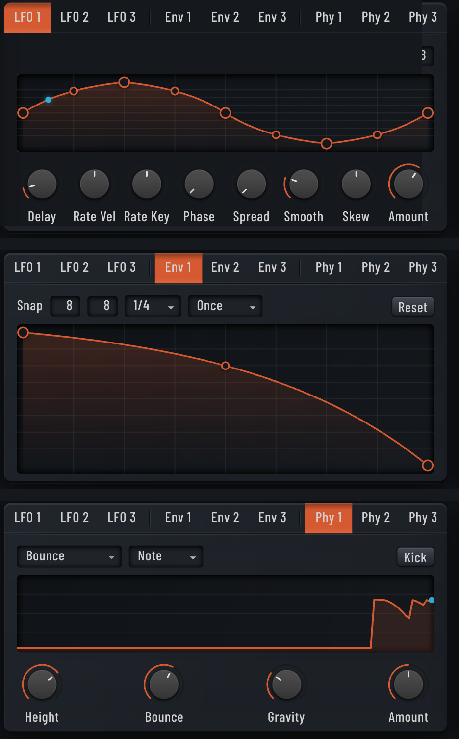 Signal triggers
